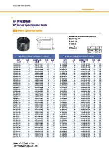 Self Lubricating Engineered Plastic Bushing Size Chart pdf