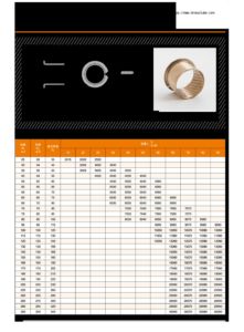 fb090f flange bronze bushes pdf