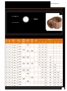 jf 800 bimetal bearing bushing pdf